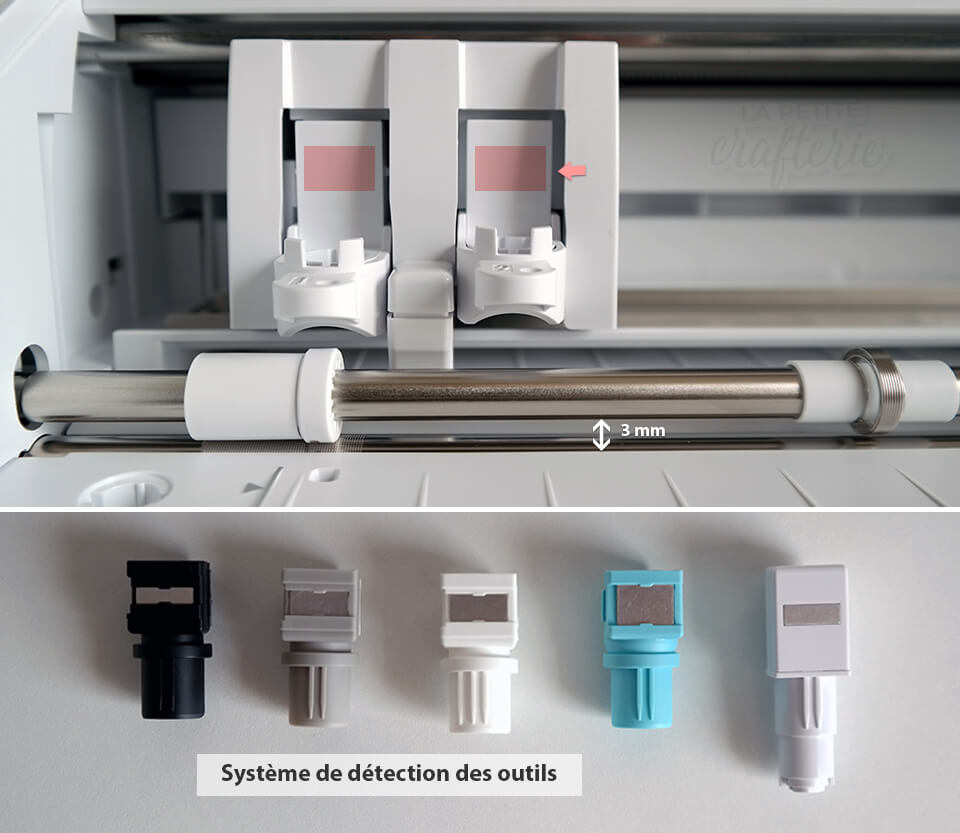 Le nouveau chariot avec système de détection des outils de la Silhouette Cameo 4