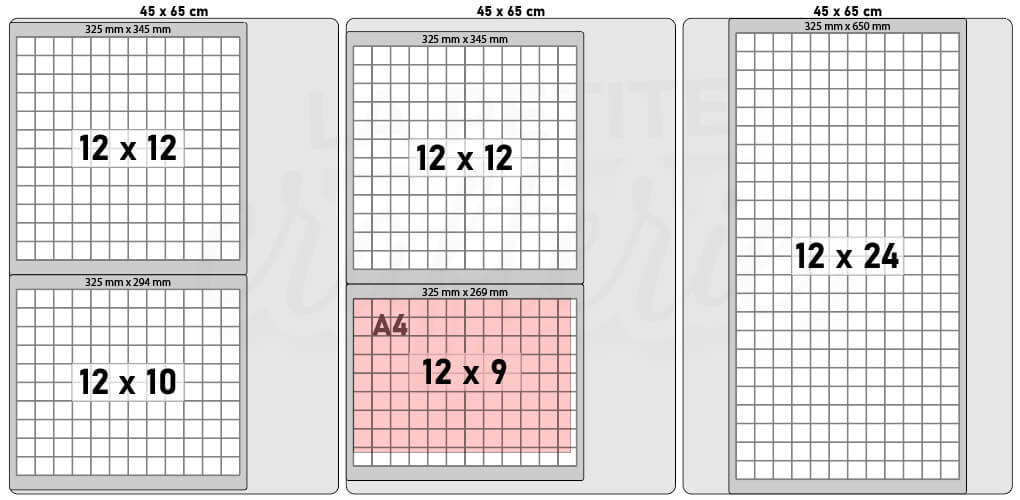 DIY Tapis de coupe - Configuration