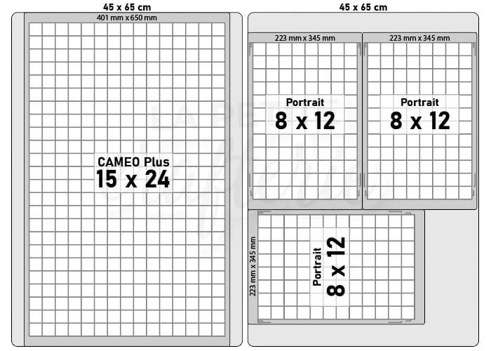 DIY Tapis de coupe - Configuration