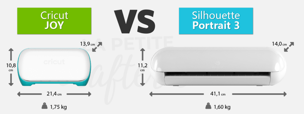 Comparatif des dimensions entre la Silhouette Portrait 3 et la Cricut Joy